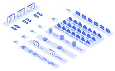 喜報！卓朗昆侖云-私有云榮獲中國軟件行業協會“2019年度優秀軟件產品”稱號